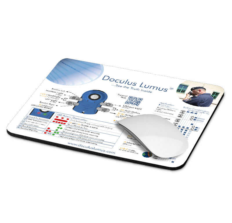 Quick Guide Mousepad