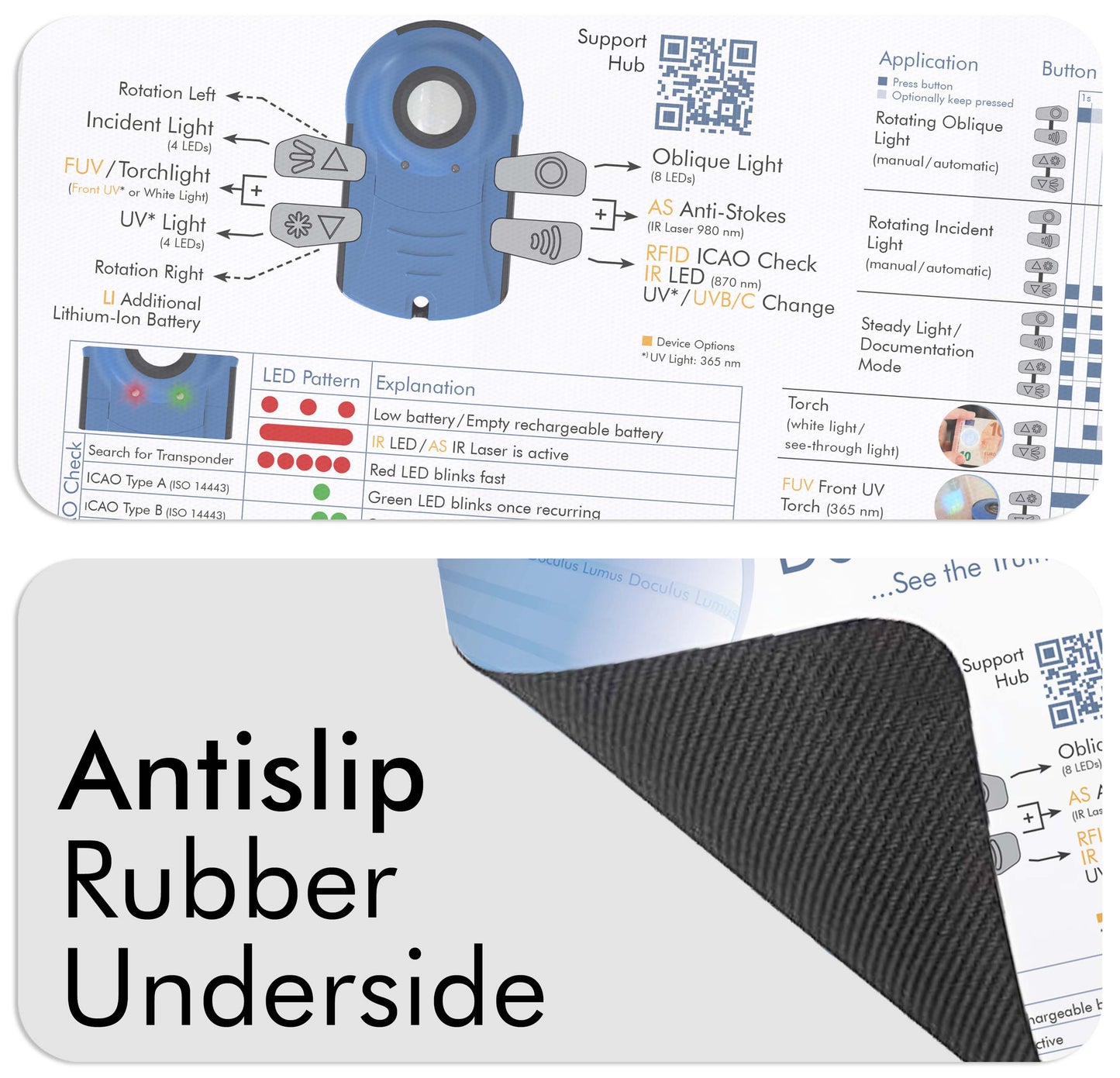 Quick Guide Mousepad